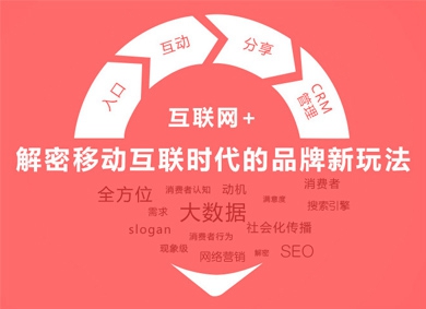 上海鴻鹿：視頻內(nèi)容加營(yíng)銷的一站式解決方案